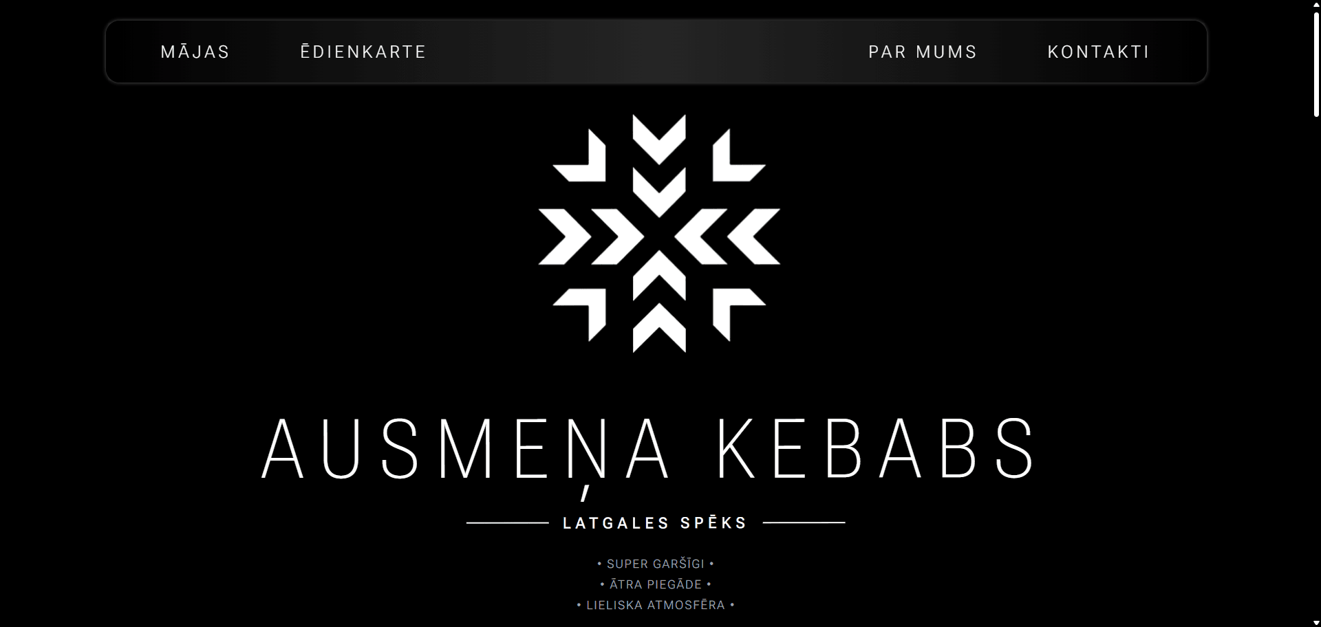 Ausmena Kebabs
